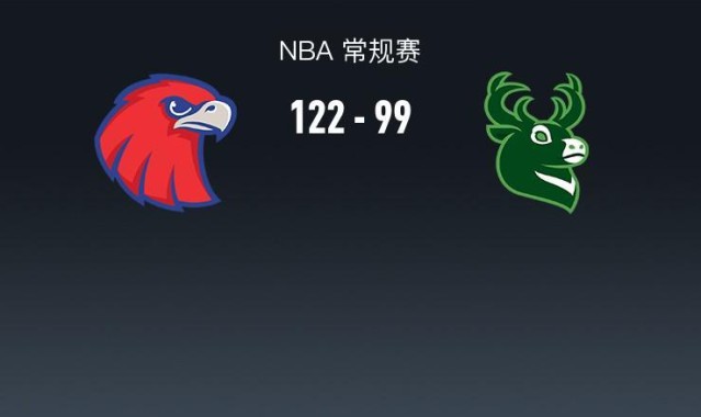 半岛体育-NBA战报：老鹰122-99大胜雄鹿取NBA9连胜，CJ-麦科勒姆30+3+2
